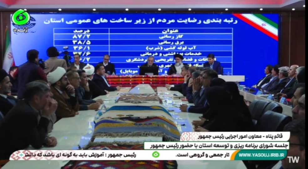 رضایت ۸۷/۲ درصدی مردم از عملکرد شرکت گاز کهگیلویه و بویراحمد در سفر رئیسجمهور اعلام شد رضایت ۸۷/۲ درصدی مردم از عملکرد شرکت گاز کهگیلویه و بویراحمد در سفر رئیسجمهور اعلام شد